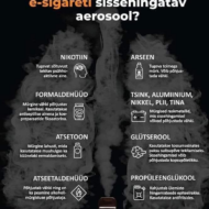 Meenutuseks, et E-sigaret pole mingil moel kehasõbralikum valik kui tavaline sigaret. See sisaldab nii nikotiini kui raskmetalle ning lisaks ka rohkelt tuntud ja tundmatuid mürgiseid ühendeid, mille sünergilise toksilisuse kohta uuringud puuduvad. Korrigeerin pisut slaidi: arseen on samuti raskmetall ja alumiinium on toksiline KERGmetall. NB! Nii raskmetallid kui alumiinium on metalloöstrogeenid s.t. et neil on […]